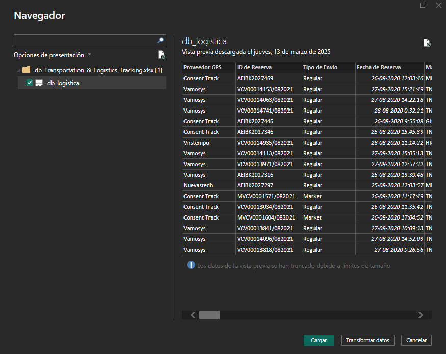 Importación de datos en Power BI